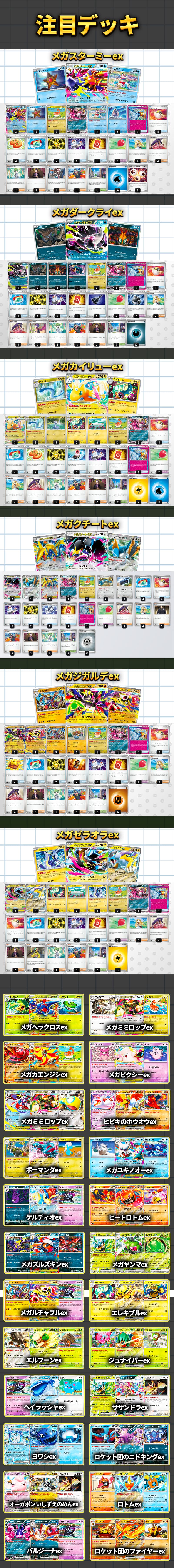 初心者歓迎！ビギナーズデッキオリパ【オリパ】 - 内容